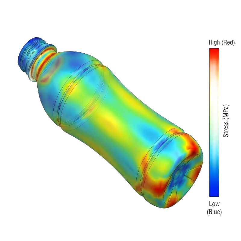 3D Design & Simulation